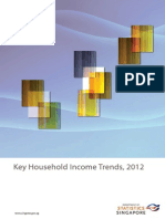2012 Household Income Singapore