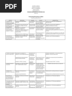 Download Action Plan Sa Filipino 6 by Flor David Jovellano SN231546251 doc pdf