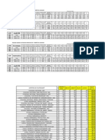 Statistică Evaluarea Naţională 2014 Iaşi Înainte de Contestaţii