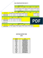 Jadwal Praktikum TKKE 2014