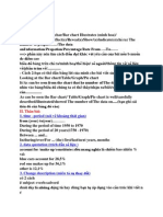 Writing Ielts Chart