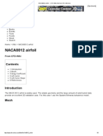 NACA0012 Airfoil Validtion