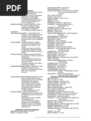Fundamentals of Nursing (4)