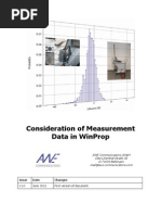 Measurement Data