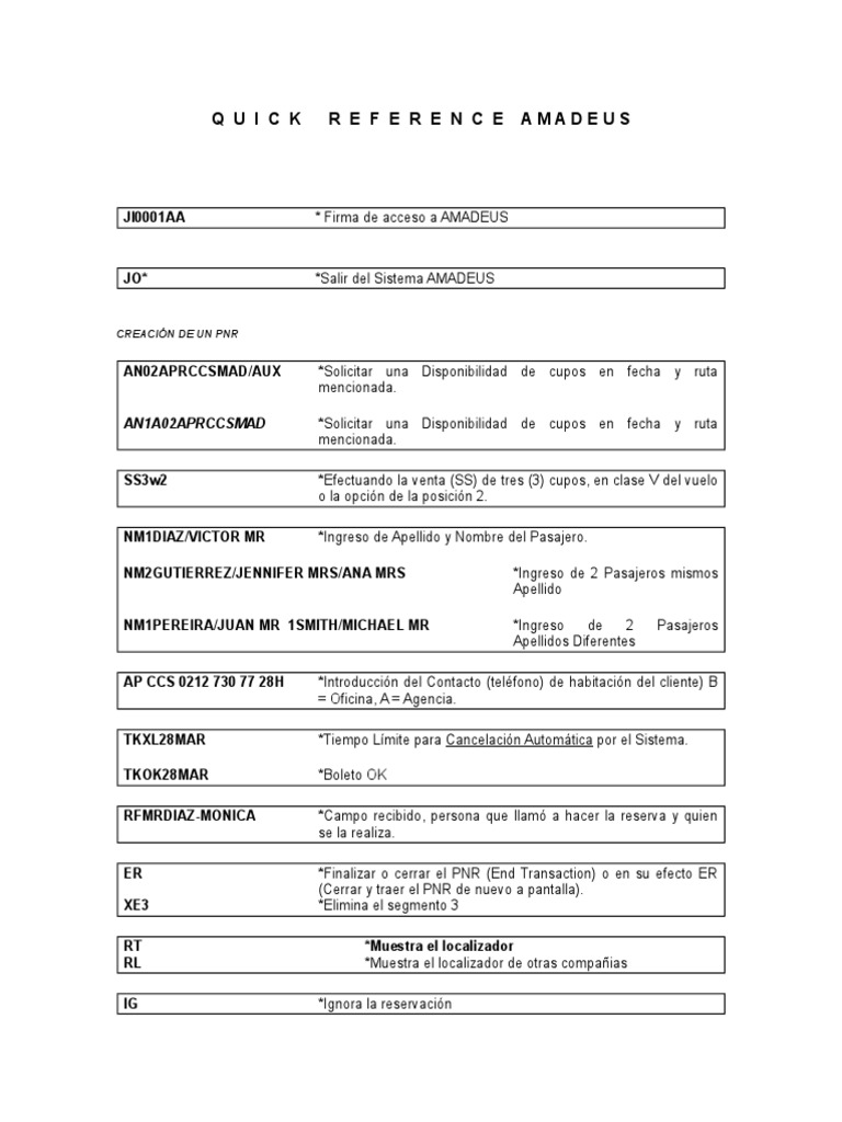 Manual de Amadeus | PDF | Aplicaciones de la criptografía ...