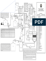 coba flow sheet