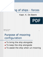 Mooring Forces and Configurations Explained