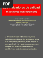 14 Parámetros Alto Rendimiento