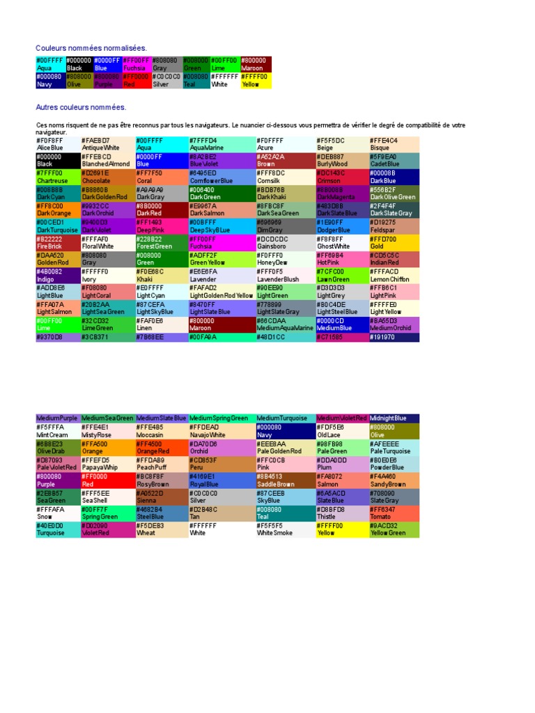 Liste De Couleur Css – Noms de Couleur — Codes Couleur HTML – CVVI
