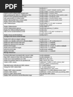 ESX Config Commands