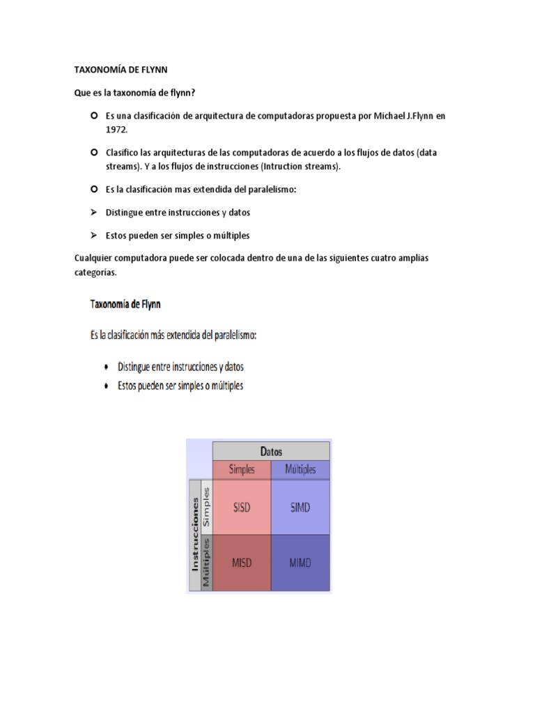 4.2.2.1 Taxonomía de Flynn Unidad Central de procesamiento Memoria