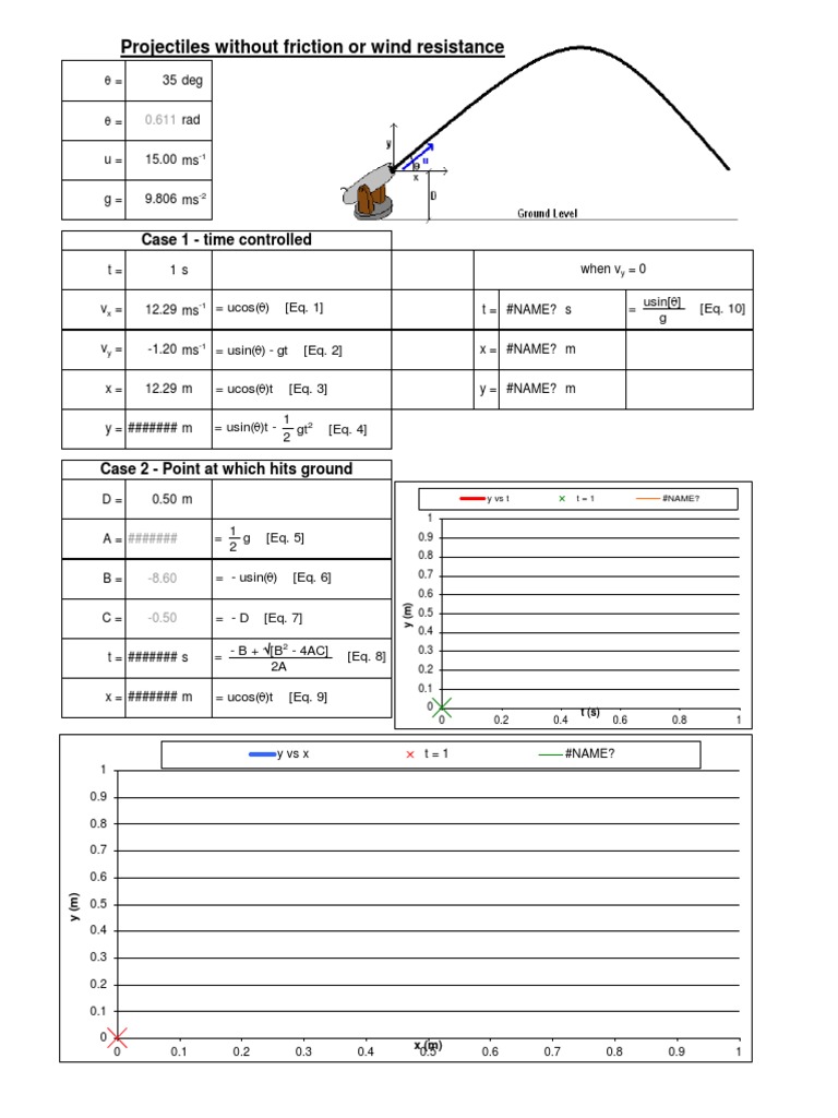 Projectiles Without Friction or Wind Resistance: Case 1 - Time ...