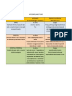 Antecedent Es Vs Marco Te Ó Rico