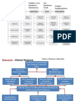 Arboles de Problemas Educación Final