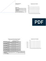 Calculo de Ruído Com Decibelimetro