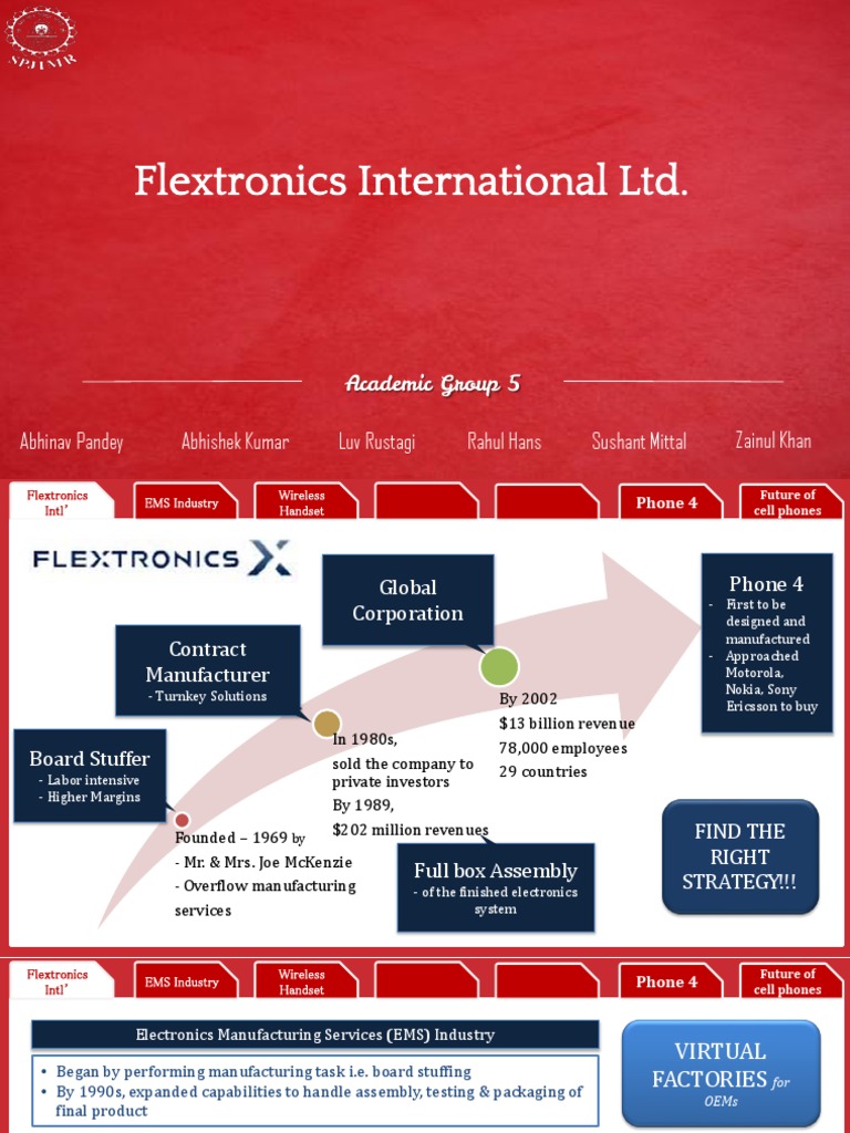 Flextronics International Acad GRP PDF Outsourcing Code