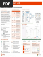 Office Telemetry Log Guide | PDF | Telemetry | Component Object Model