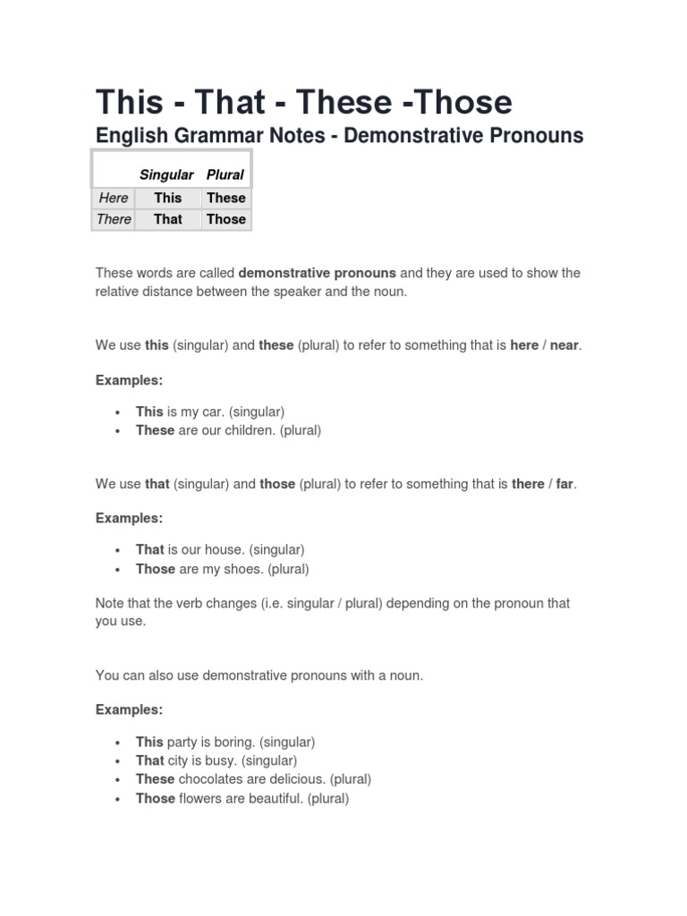 This - That - These - Those: English Grammar Notes - Demonstrative ...