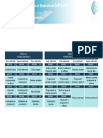 MC TSU Desarrollo Software