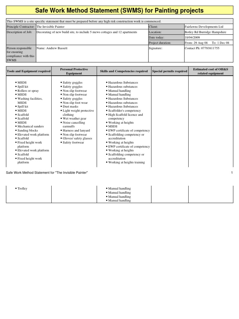 Safe Work Method Statement Swms For Painting Projects Paintings Paint