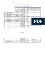 Date Sheet Spring 2014