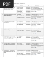 Download JUDUL PMW by LazarusSPeDe SN231653686 doc pdf