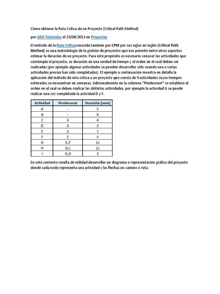La Ruta Crítica de Un Proyecto | PDF | Microsoft Excel | Programación ...