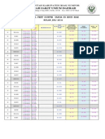 Contoh Roster Dokter RSUD