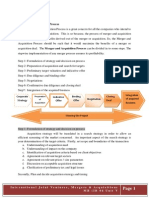 International Joint Ventures, Mergers & Acquisition