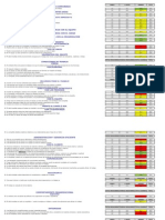 Resultados Obtenidos Ibarra