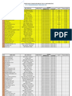 Rev2806-Log Status Peserta Diklat Online Angkatan 3