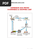 Download Laporan Akhir Projek E Commerce by rudi_irawan SN23175132 doc pdf