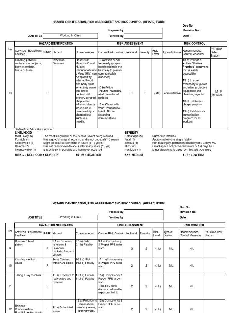 HIRARC Form for Clinic Risk Assessment | PDF | Personal Protective ...