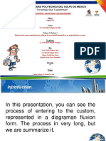 Process of Custom