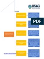 Funciones Del Estado