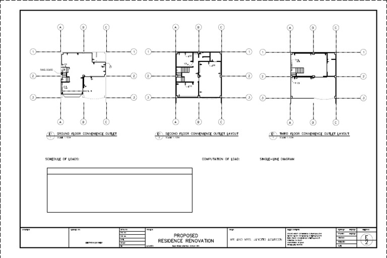 Panel Board | PDF