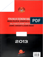 #Malaysian Economic Indicators