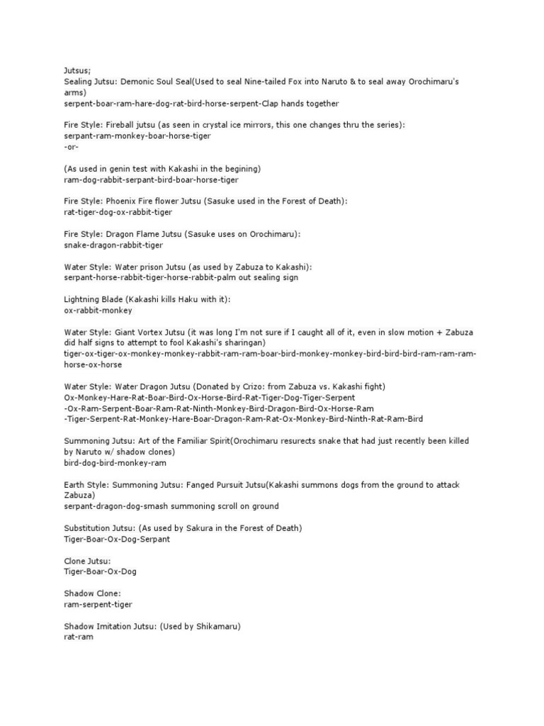 All Jutsu Hand Seal Guide PDF