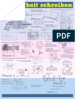 Facharbeit Workflow PDF