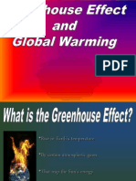 Green House Effect Power Point