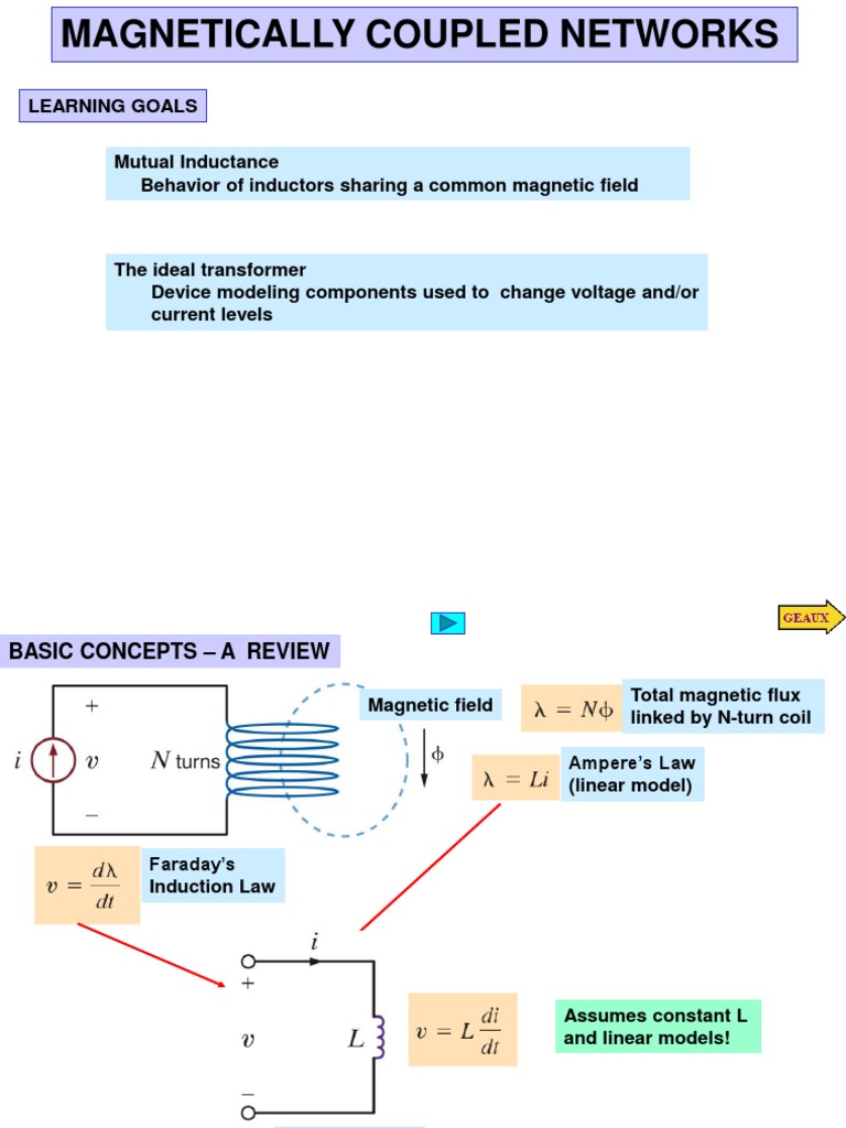 Magnetically Coupled Networks: Learning Goals | PDF | Inductor | Inductance