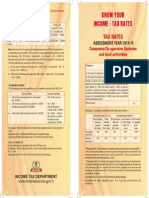 Tax Rates In India