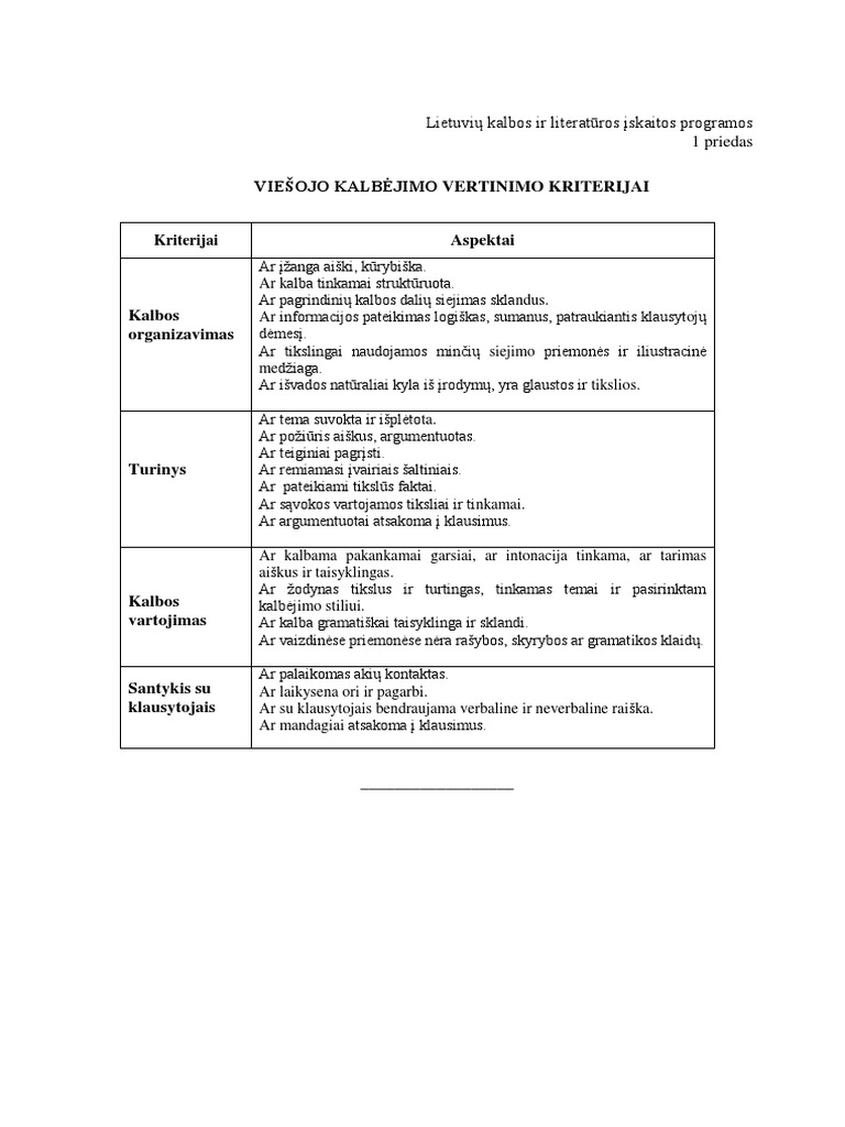 1.3 Lietuviu Kalbos Ir Literaturos Iskaitos Programos 1 Priedas | PDF