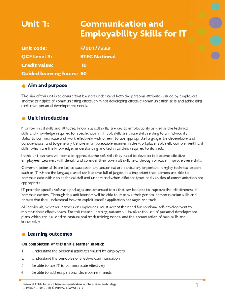 Effective communication image