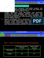 Restrukturisasi Dan Kebangkrutan