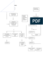 Patofisiologi Hipertensi Fixxx