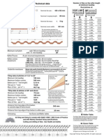 Double Roman Technical Data