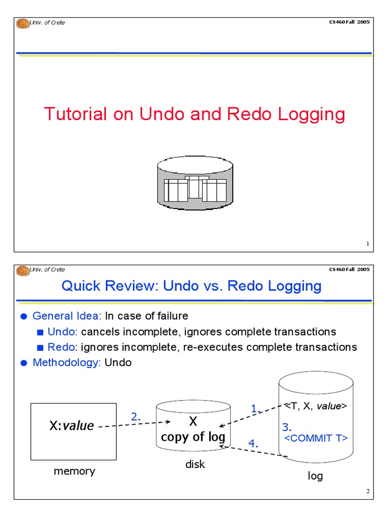 Tutorial On Undo and Redo Logging | PDF | Computer Architecture ...