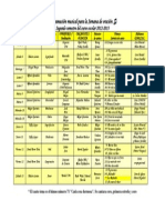 Programación Musical para La Semana de Oración 2012-2013 2° Sem.