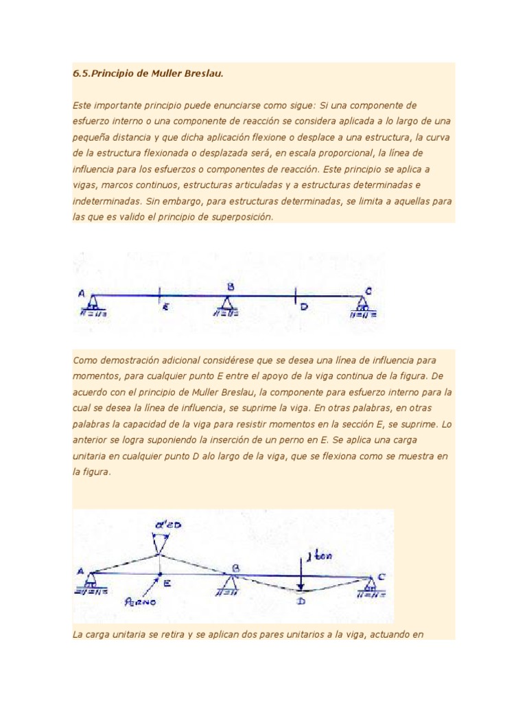 Metodo de Muller | PDF | Física | Mecánica